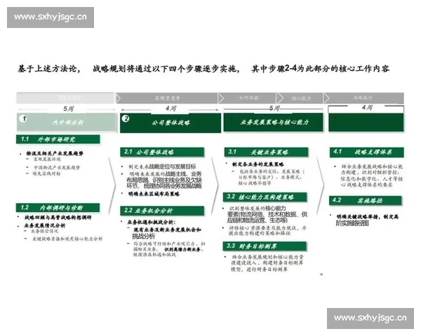 以创新驱动为核心探析IBM在全球数字化转型中的战略布局与实践