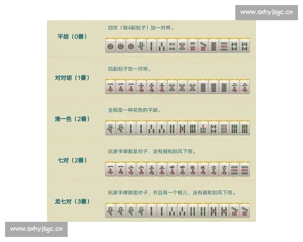麻将胡了PG攻略全解析技巧分享让你轻松掌握胡牌秘诀助力牌技提升